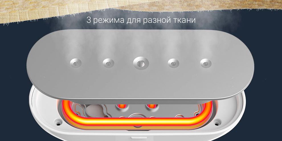 Отпариватель Mijia Supercharged Garment Steamer (ZYGTJ01KL) (Белый ...